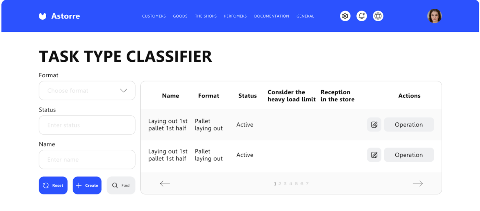 Astorre Dashboard Preview